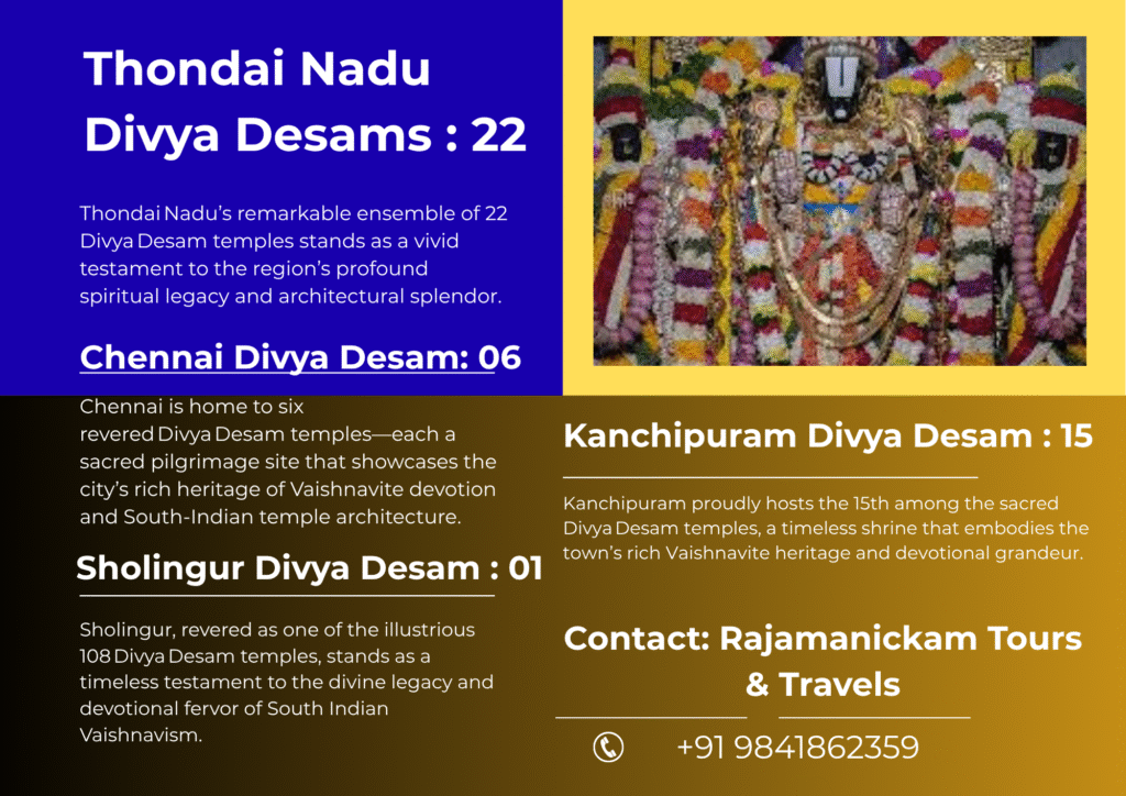 Thondai Nadu Divya Desams List