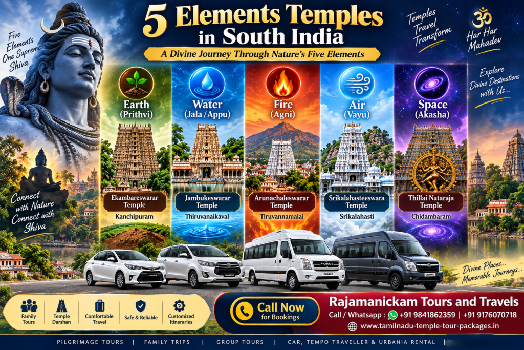 5 Elements Temples in South India