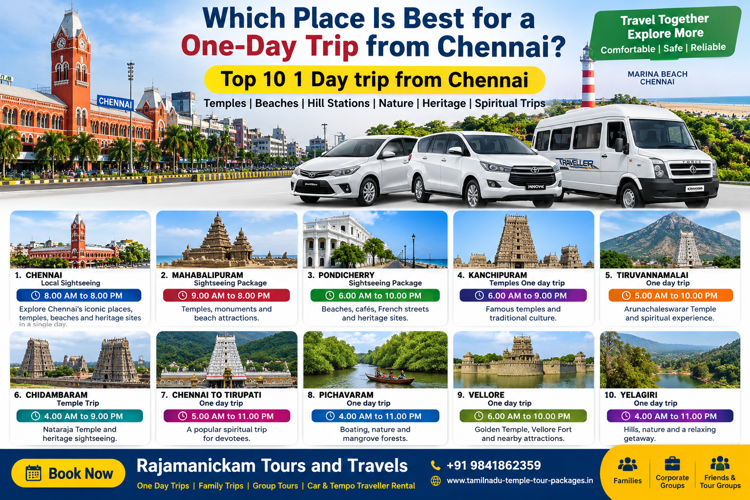 Which Place Is Best for a One Day Trip from Chennai