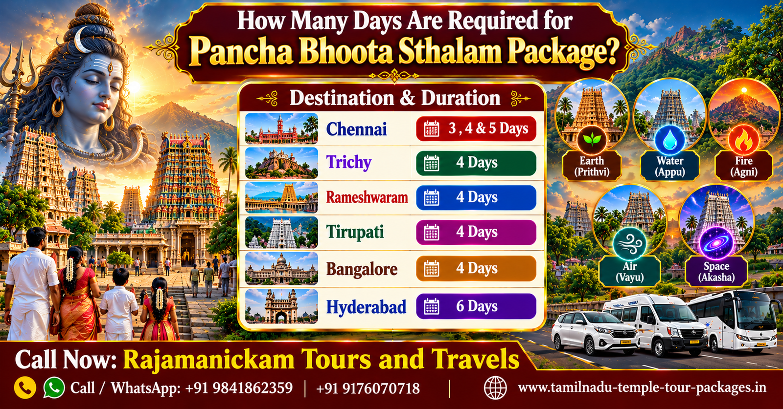 How Many Days Are Required for Pancha Bhoota Sthalam Package