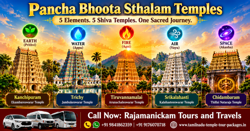 Pancha Bhoota Sthalam Temples