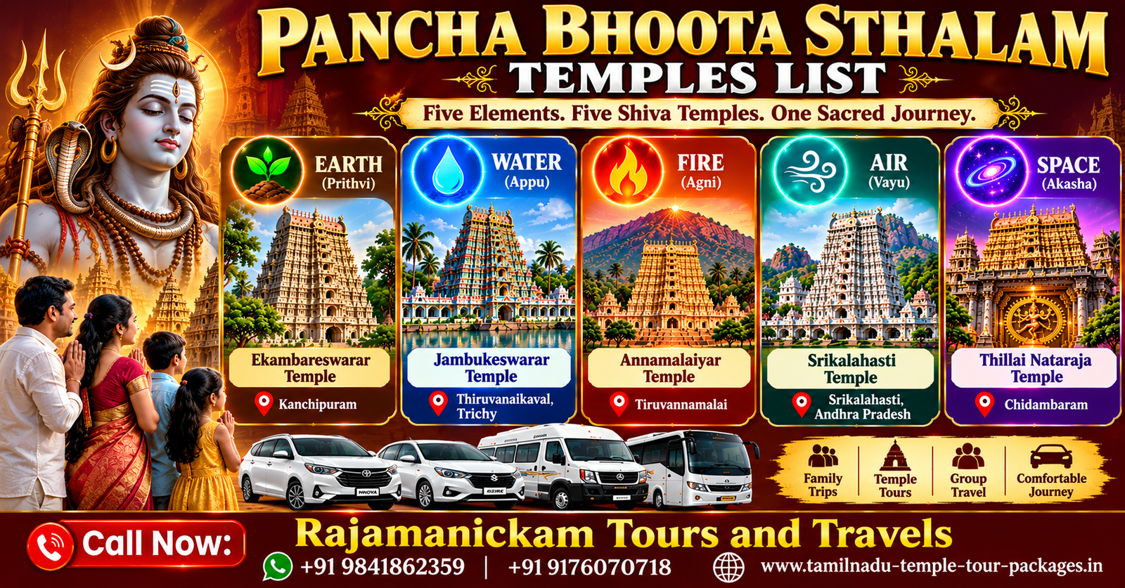 Pancha Bhoota Sthalam Temples List